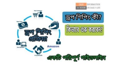 অনলাইন-ড্রপ-শিপিং-ব্যবসা-ও-প্রচুর-ইনকাম