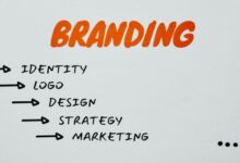 How to build your brand identity
