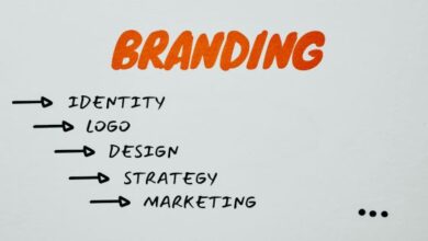 How to build your brand identity